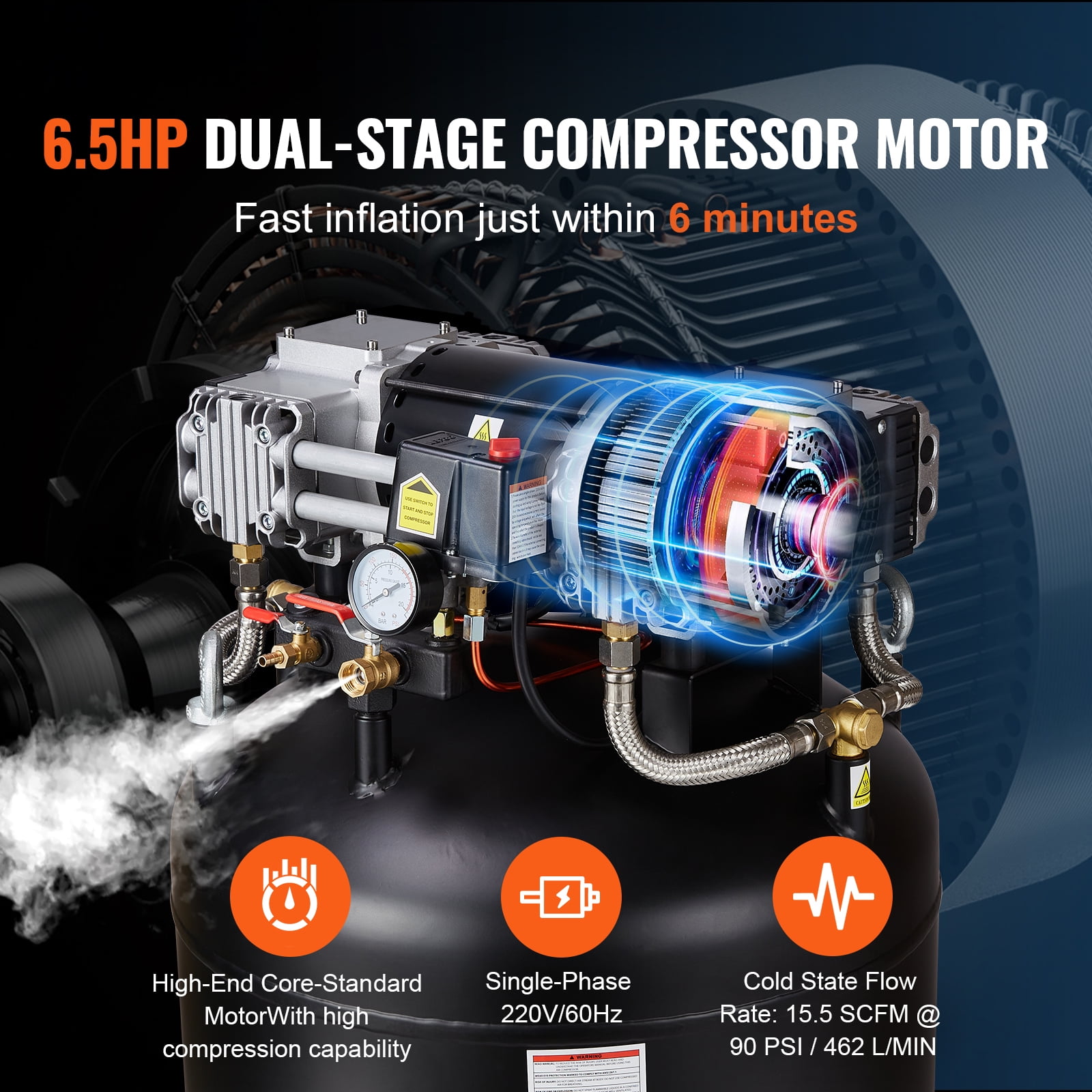 KFFKFF 80 Gallon Air Compressor, 6.5HP, 15.5SCFM@90 PSI, Two-Stage 145PSI, Lubrication-Free, 86dB Low Noise, Suitable for Industrial Production, Building, Car Maintenance