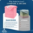 thumbnail image 6 of Dan River 12x12in Microfiber Rags for Cleaning, Car Towels & Washcloths - pink, pack of 24, 6 of 9
