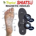 thumbnail image 2 of Plantillas de acupresión de Shiatsu tropical- Medias- W 7.5-9/M 6.5-8 Tropical Shiatsu TROPICALSHIATSUMEDIUM, 2 of 3