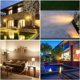 thumbnail image 4 of 20W R7S LED Bulbs 118mm Dimmable, R7S LED Light Bulb 3000K Warm White, Double Ended 2000LM COB Bulbs, R7S LED 118mm Bulbs, 360 Beam Lighting, AC 220-2, 4 of 4