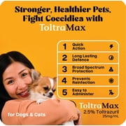 Vetrs Toltramax Powder for Horses, Dogs, Cats, 100g (2.5%, Chicken)