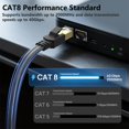 thumbnail image 2 of Cable Ethernet Orbram Cat 8 4,5 m, plano con trenzado de nailon, 2 of 8