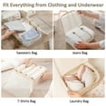 thumbnail image 3 of Packing Cubes Beige, 3 of 7