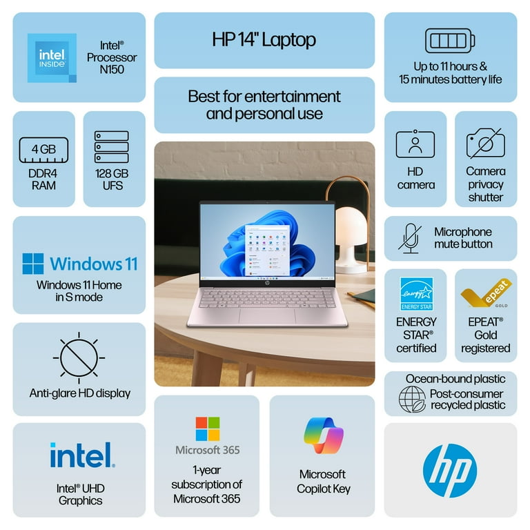 HP 14 inch HD Windows Laptop Intel Processor N150 4GB RAM 128GB UFS Tranquil Pink