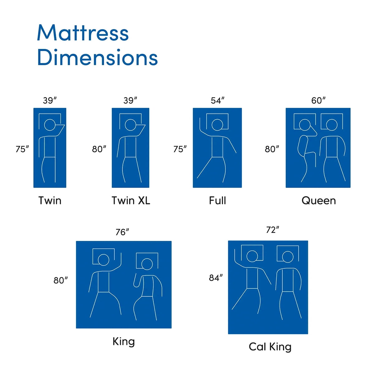 14" Queen Size Mattresses, Gel Memory Foam Hybrid Mattress in a Box with Independent Spring, Soft and Comfortable, Pressure Relief, CertiPUR-US Certified, Medium