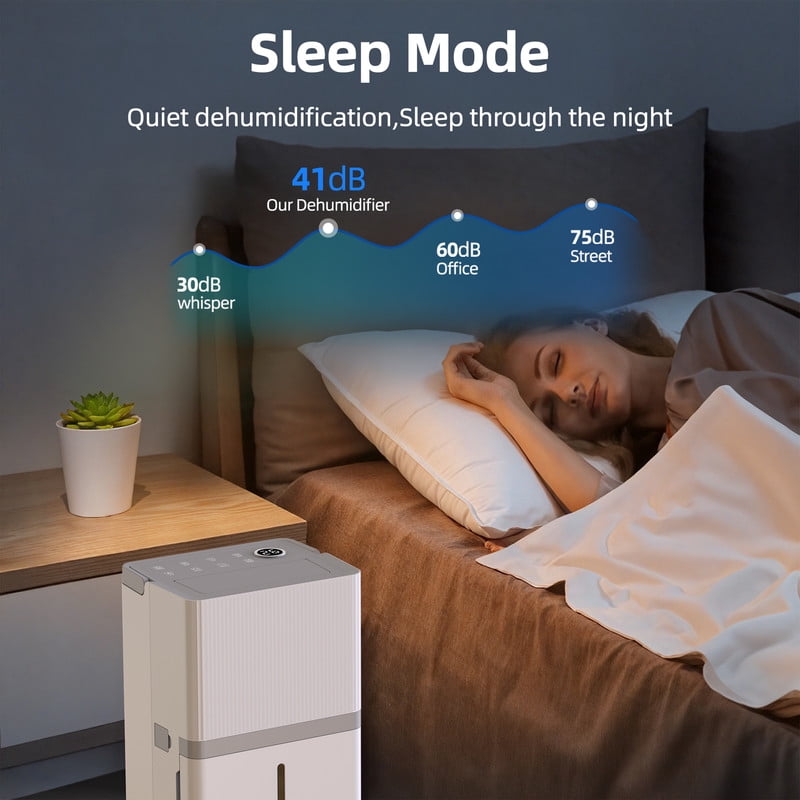 30 pt. 1,500 sq. ft. Commercial Dehumidifier in White, with Negative Ion, Sleep Mode