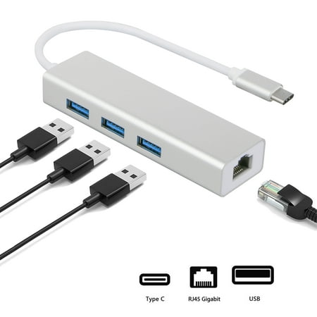 USB C Hub, 4-in-1 USB 3.1 Type C Adapter to 1000M Rj45 Ethernet with USB 3.0 Interface USB Type-C Hub for MacBook, MacBook Pro, Google Chromebook, Microsoft Lumia, Dell XPS, Hua Wei