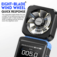 thumbnail image 3 of FNIRSI FAM-02 Handheld 3-in-1 Anemometer with Temperature & Humidity Monitoring, 2.0-inch Color Screen, 8-Blade Wind Wheel, Gale Warning (Sound/Light/Vibration), 1500mAh Battery, Type-C Charging,, 3 of 6