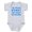 Heather Grey, variant on CafePress - Proof Mommy Cant Resist Electricians - Cute Infant Bodysuit Baby Romper