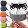 thumbnail image 3 of Bluetooth Headphones Protective Case: Dust & Fingerprint Resistant, Wireless Charging, Shockproof, with Clip Design, Made of Imitation Leather & PC, Various Colors, 3 of 8