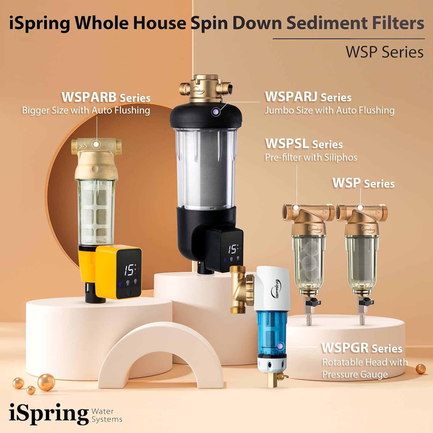 iSpring WSP2PK15 Reusable Whole House Spin Down Sediment Water Filters, Twin Pack with 100 Microns and 50 Microns Filter Sizes, Clear Housing, Lead-Free Brass