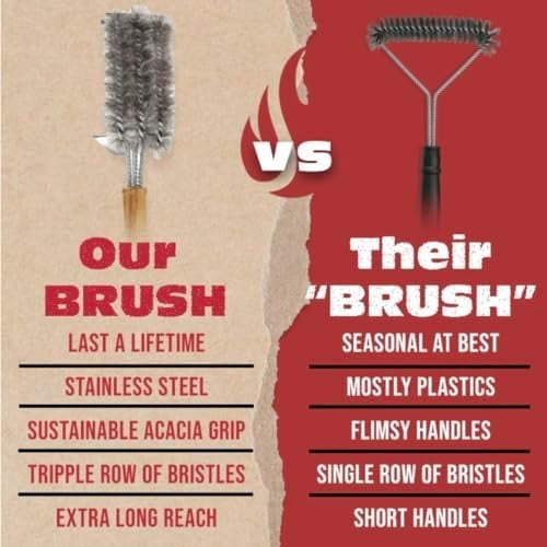 All Angles BBQ Grill Brush for Outdoor Grill – Cleans All Angles, Large Wooden Handle, and Stainless Steel Bristles - BBQ Brush for Grill Cleaning – Grill Cleaner Brush Safe for BBQ and Grill