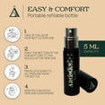 thumbnail image 3 of Botella atomizadora de perfume de VIAJE Artisx Aromas Luxe 5 ml recargable, 3 of 3