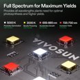 thumbnail image 2 of VIVOSUN GIY Smart Grow Tent System 2.7x2.7, WiFi-Integrated Grow Tent Kit, with Automate Ventilation and Circulation, Schedule Full Spectrum 150W LED Grow Light, and GrowHub E42A+ Controller, 2 of 8