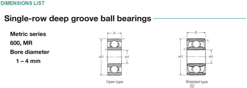 X14135 Open Single Row Deep Groove Ball Bearing ABEC-1 10PCS Miniature Ball Bearings 1 * 4 * 1.35 mm