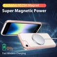 thumbnail image 3 of Funda magnética para iPhone SE 2022/2020, funda para iPhone 8/7 [protección contra caídas de grado M, 3 of 6