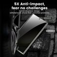 thumbnail image 5 of 2 Pack [Auto Alignment] Privacy Screen Protector for Samsung Galaxy S23 Ultra 5G 6.8 inch, 3D Curved Anti Spy, 5 of 5