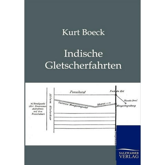Indische Gletscherfahrten