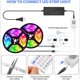 thumbnail image 2 of Tiras de luces LED, cintas de luces LED 5050, tiras de luces LED regulables con 10m Yuyangstore luces de tira de dormitorio, 2 of 8