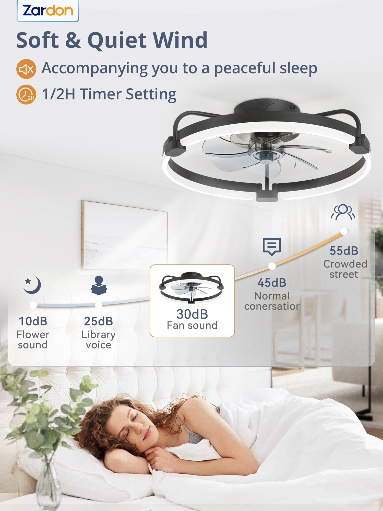 Zardon 20'' Ceiling Fans with Lights and Remote, Modern Flush Mount ,Dimmable LED Fan Light, for Bedroom, Black