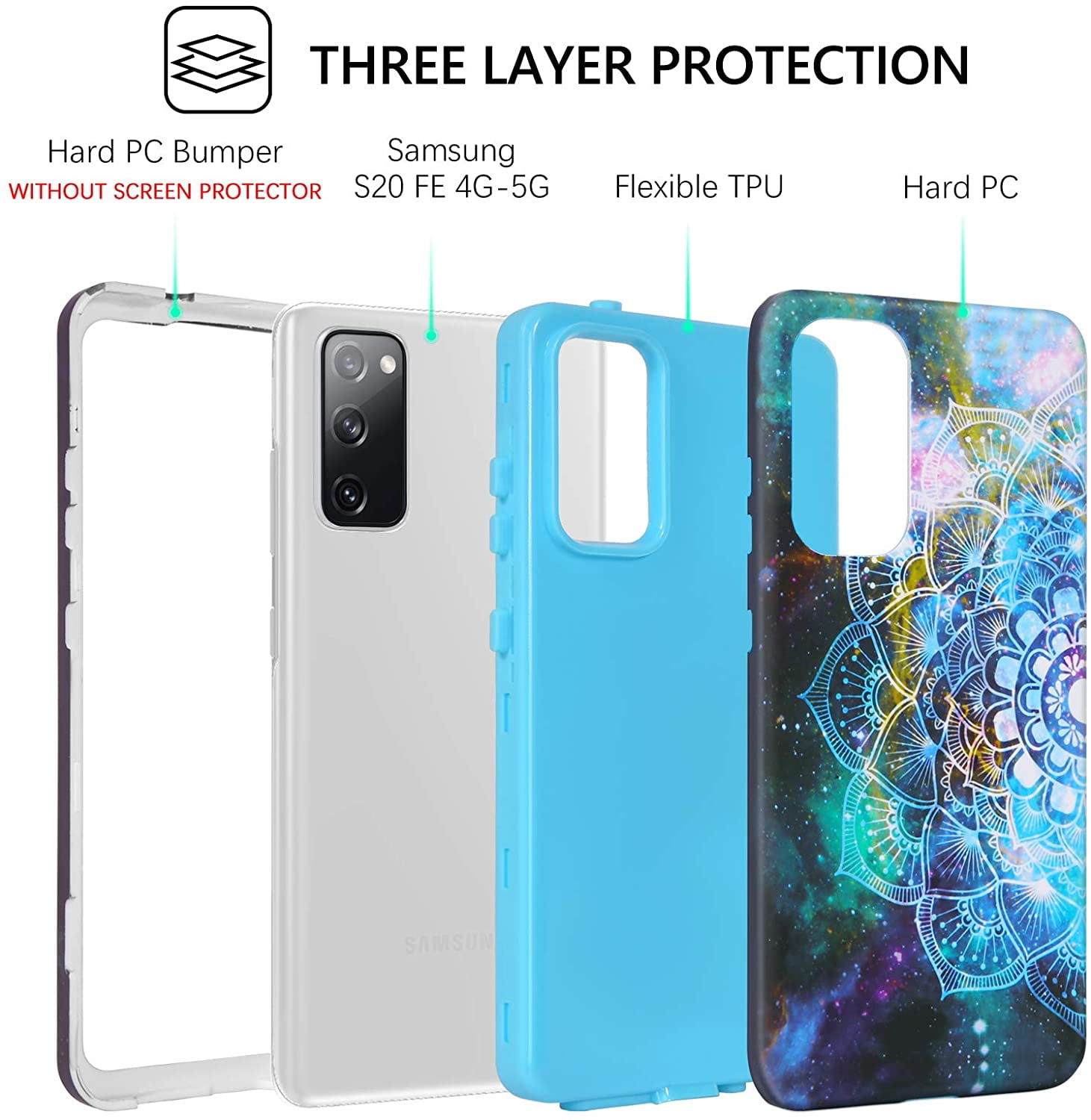 Galaxy S20 FE Case Samsung S20 FE Case 