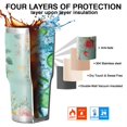 thumbnail image 7 of 30oz Pioneer Flower Tumblers Stainless Steel Tumbler with Lid and Straw,Vacuum Insulated Double Wall Travel Tumbler Cups Mug with Cleaning Brush for Coffee,Tea, 7 of 7
