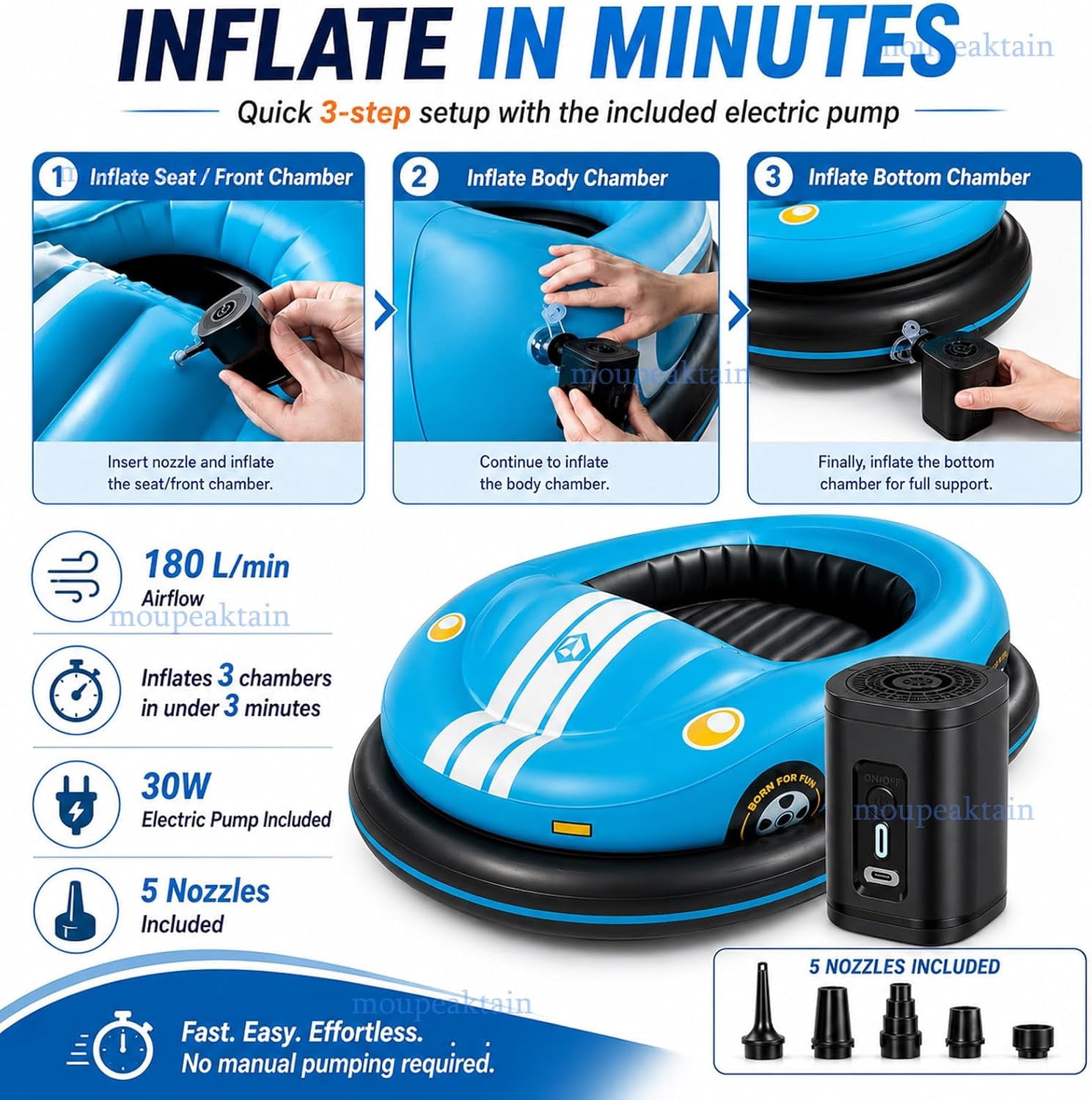 Inflatable Motorized Bumper Boats for Pool, Bumper Float with 46W Thruster, 360° Joystick Control, Equipped with 2 Rechargeable Batteries