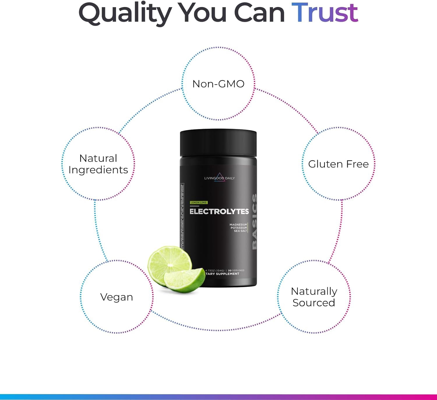 Livingood Daily Electrolytes Powder, Electrolytes Hydration Drink Mix With Vitamin C, Magnesium, Taurine & Sea Salt, Electrolyte Supplement For Energy & Hydration, Keto, Lemon Lime Flavor, 30 Serving