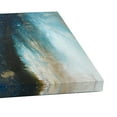 thumbnail image 5 of Rolling Waves Toile Enduite de Gel - Ensemble de Trois Bleu, 5 of 5