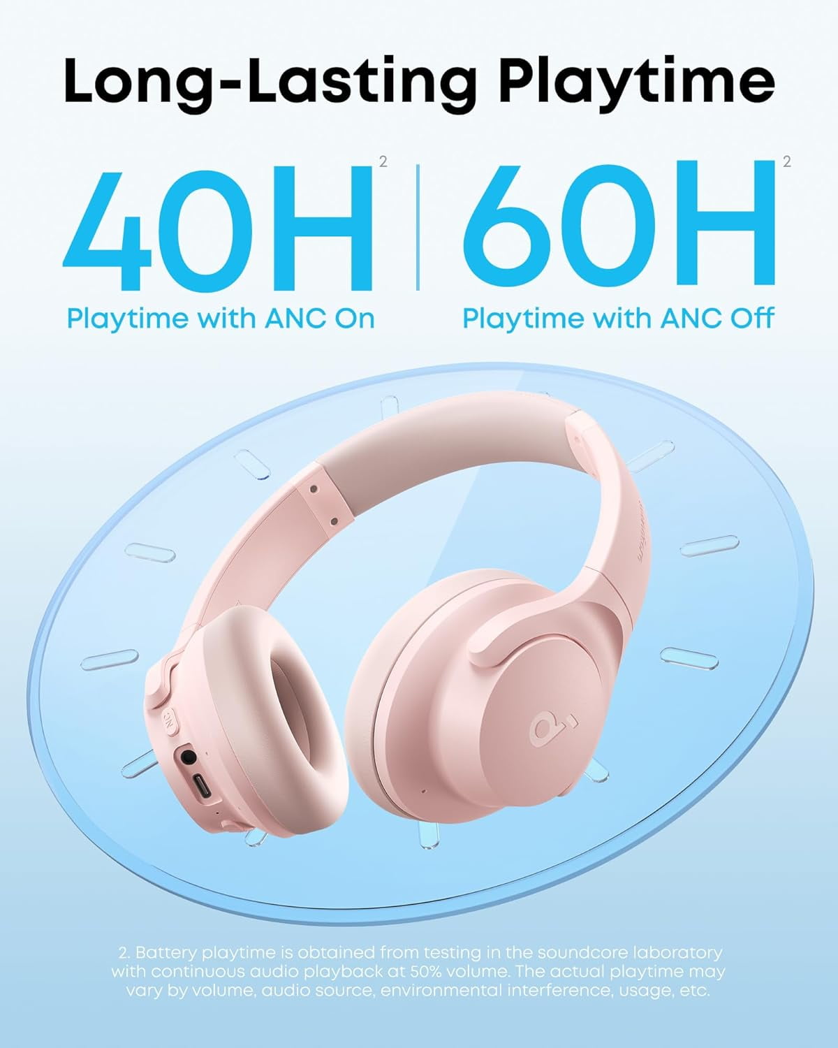 Restored Like New Soundcore by Anker Q20i Hybrid Active Noise Cancelling Headphones, Wireless Over-Ear Bluetooth, 40H Long ANC Playtime, Hi-Res Audio, Big Bass, Customize via an App (Refurbished)