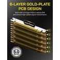 thumbnail image 4 of EZDIY-FAB PCIe 5.0 X16 Riser Cable,128GB/s Bandwidth, for RTX 50/40 & RX 9000/7000 GPUs, PCIe Extension Card, Backward Compatible with PCIe 4.0/3.0,V, 4 of 7