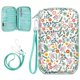 thumbnail image 1 of Funda para pasaporte Fintie Family con bloqueo RFID para 6 personas, 1 of 8