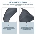 thumbnail image 4 of Paddle Board Fin Rubber Surfboard Tail Detachable Paddle Board Longboard Tail Fin, 4 of 4