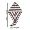 thumbnail image 3 of Leodye 1PCS Striped Fleece Hair Drying Towel, Thick High Absorbent Texture, Quick Dry Hair Wrap for Women Shower Daily Use -25.6×9.8×0.79in, 3 of 6