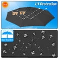 thumbnail image 3 of Sunny 9ft- 8rib Umbrella Top Cover Canopy Patio Replacement Canopy Outdoor (Black), 3 of 8