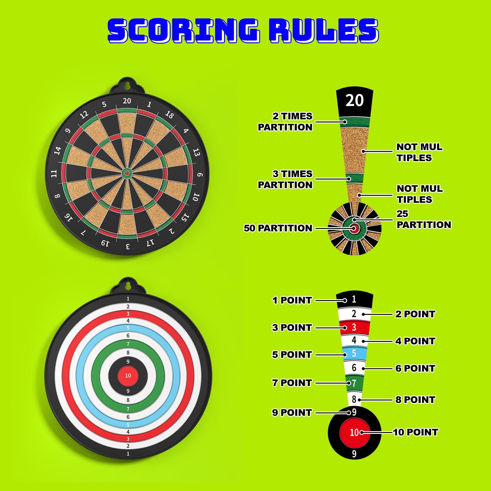 Magnetic Dart Board - 12pcs Magnetic Darts- Excellent Indoor Game and Party Games- Gifts for 5-12 Year Old Boy Kids