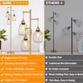 thumbnail image 2 of Dimmable Gold Floor Lamps for Living Room, 3 Light Tall Floor Lamps for Bedroom with 3 Elegant Teardrop Cage Heads & 800 Lumens LED Edison Bulbs, for Living & Reading Room, Bedroom, Office & Nursery, 2 of 5
