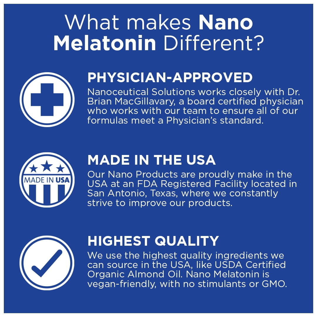 Nano Melatonin, Nanosized liquid particles, rapid absorption, sublingual organic drops, promotes calm restful sleep, natural antioxidant, 30 Servings.