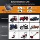 thumbnail image 2 of Cargador lento de batería solar ECO-WORTHY 25 W 12 V con controlador, 2 of 9