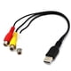 thumbnail image 4 of USB to 3 RCA Component Video Cable, Female Adapter Converter for AV Equipment & TV Box, 4 of 5