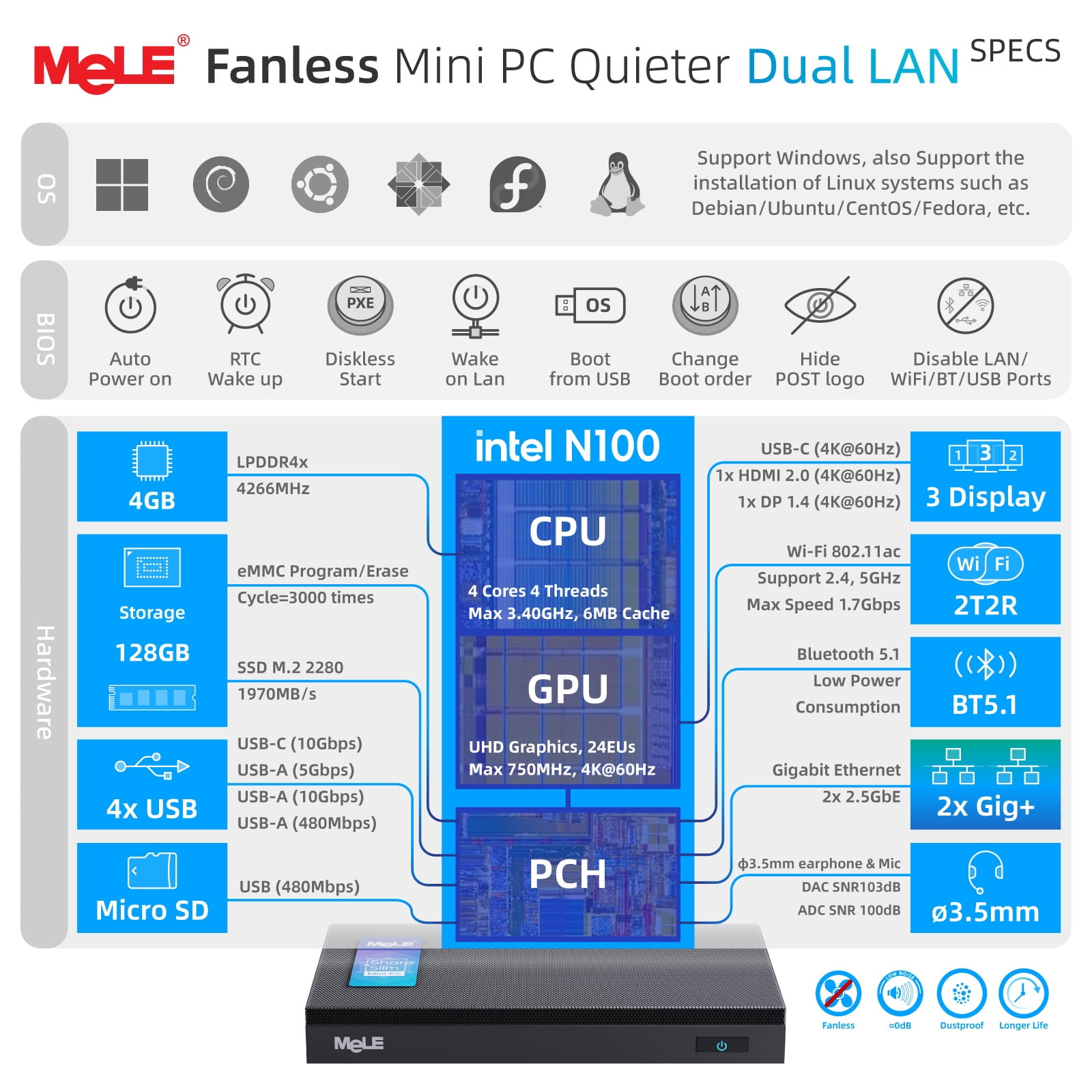 MeLE Quieter DL Fanless N100 Mini PC Windows 11 Home 4GB LPDDR4x 128GB eMMC Dual LAN 2.5GbE (New)