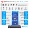thumbnail image 2 of MeLE Quieter DL Fanless N100 Mini PC Windows 11 Home 4GB LPDDR4x 128GB eMMC Dual LAN 2.5GbE (New), 2 of 9