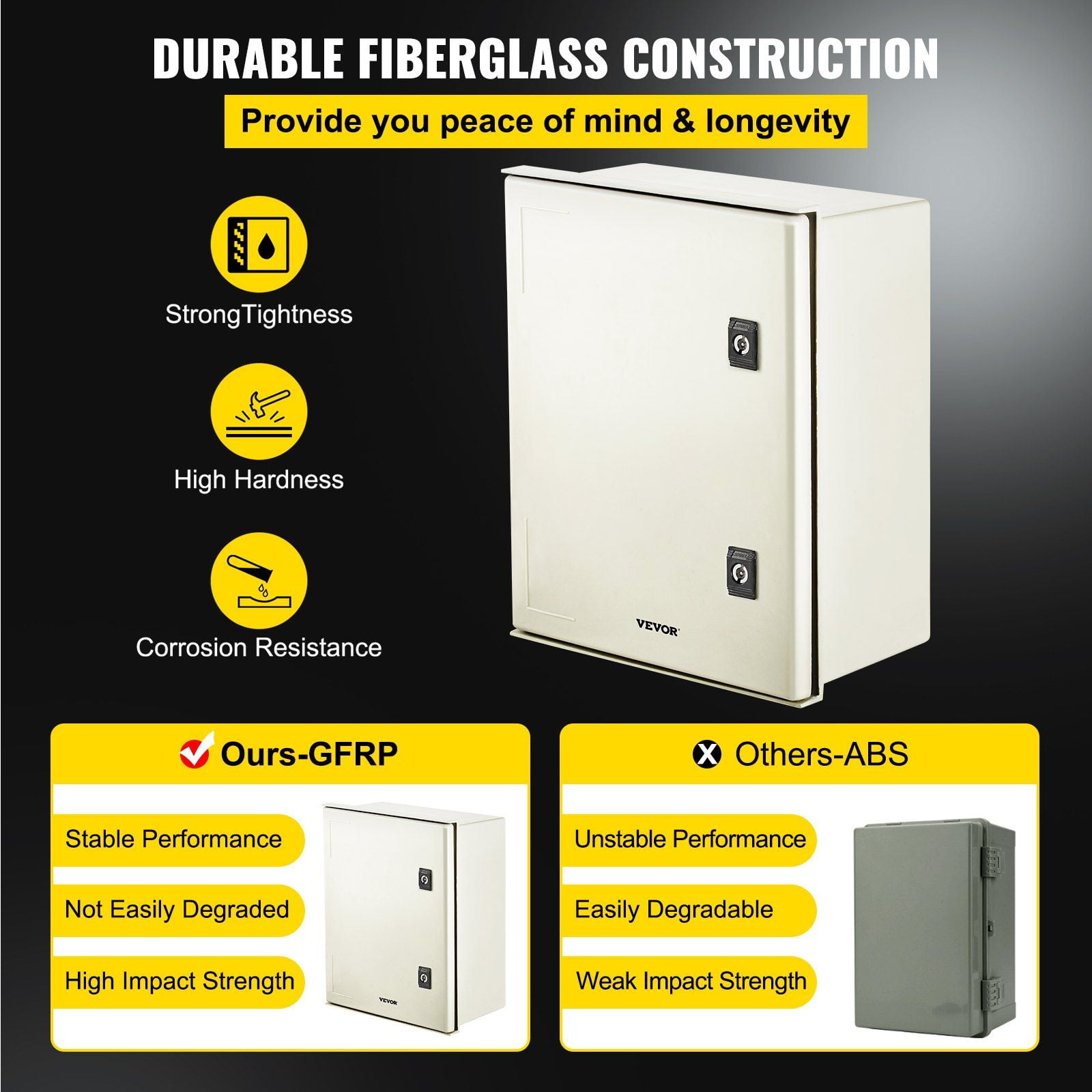 NEMA 4X Fiberglass Electrical Enclosure Box 16x12x8 Inch, IP66 Waterproof & Dustproof, Outdoor/Indoor Junction Box with Mounting Plate (40x30x20cm)