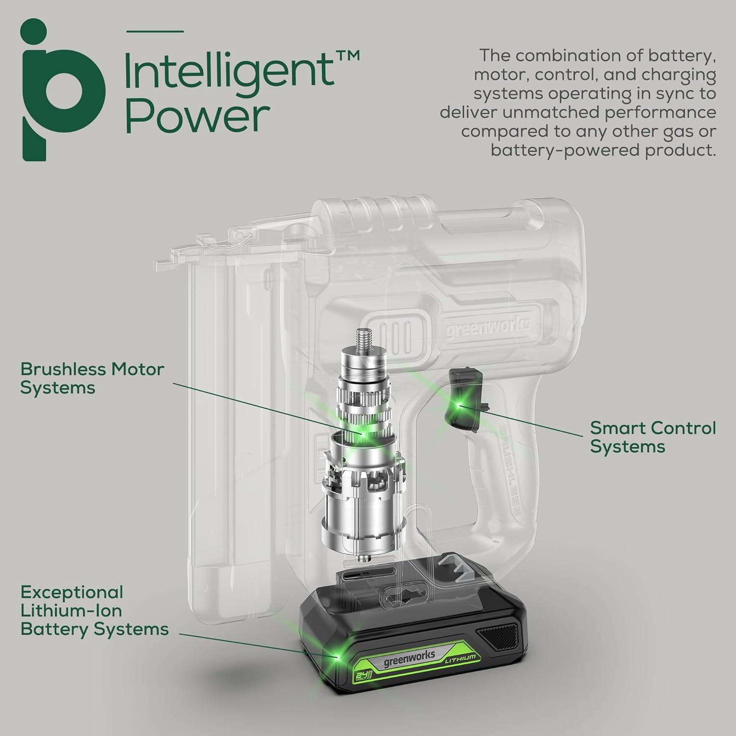 Greenworks 24V 18GA Brushless Brad Nailer, Cordless Staple Gun, Tool Only