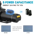 thumbnail image 5 of 2.5HP 6420GPH In/Above Ground Swimming Pool Pumps,1900W 3450RPM/1725RPM Dual Speed Self-Priming Pump for Spa Bathtub Irrigation,High Flow and Energy Saving, 5 of 8