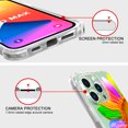 thumbnail image 3 of CoverON Phone Design For Apple iPhone 14 Pro Max Case, Clear Flexible Soft Rubber Slim TPU Cover, SunFlower, 3 of 8