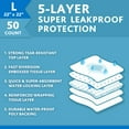 thumbnail image 4 of Vibrant Life Training Pads – Super Absorbent, Leak Proof, & Fast Dry Dog and Puppy Pee Pads – L 22 in x 22 in, 50 Count, 4 of 10