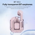 thumbnail image 5 of Auriculares inalámbricos Auriculares digitales transparentes 5.3 compatibles con Bluetooth (rosa) Ndcxsfigh Para estrenar, 5 of 5