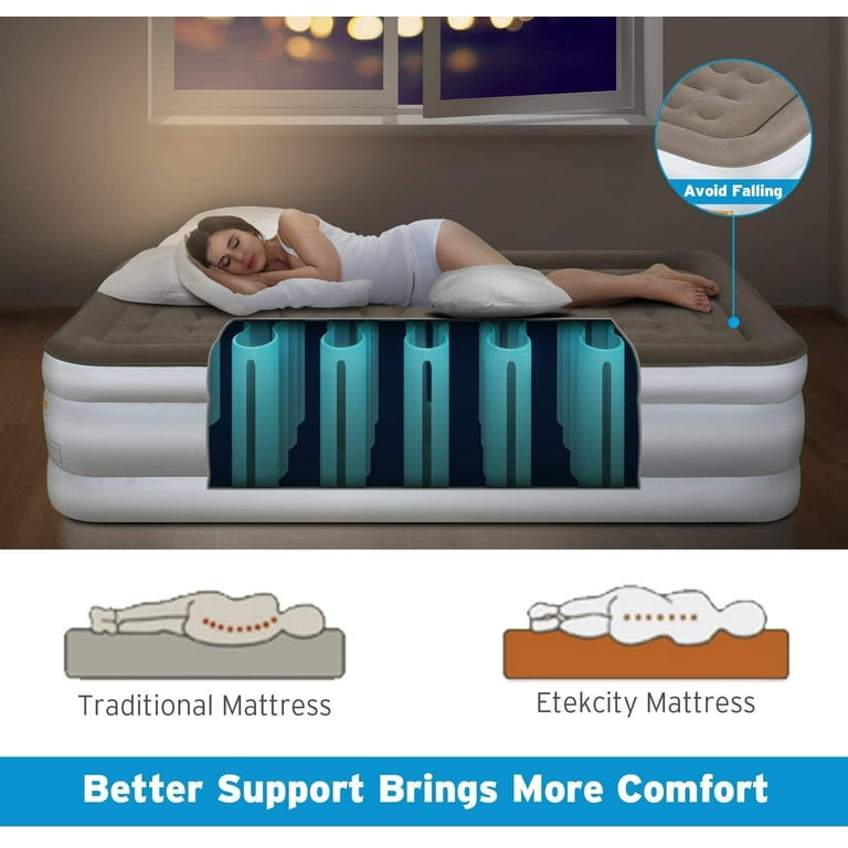 Etekcity 22 in Waterproof Air Mattress with Built in Pump Queen Walmart