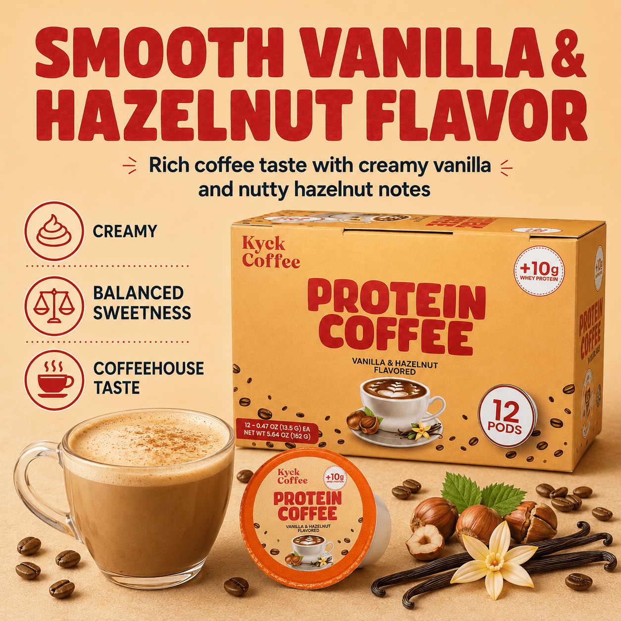 Kyck Coffee Protein K-Cups Pods (12 Count) – 10g Whey Protein per Cup, High Caffeine, Premium High-Protein Coffee Pods, Compatible with All Brewers